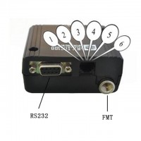 Newest RS-232 & RS485 Interface GSM/GPRS modem External style wireless modem low price usb 2g modem